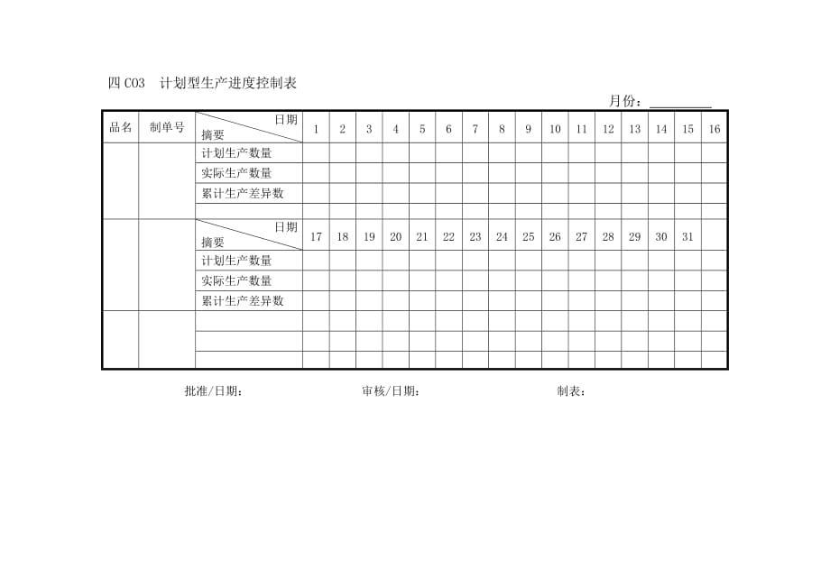 《精编》企业生产计划管理表格汇总11_第1页