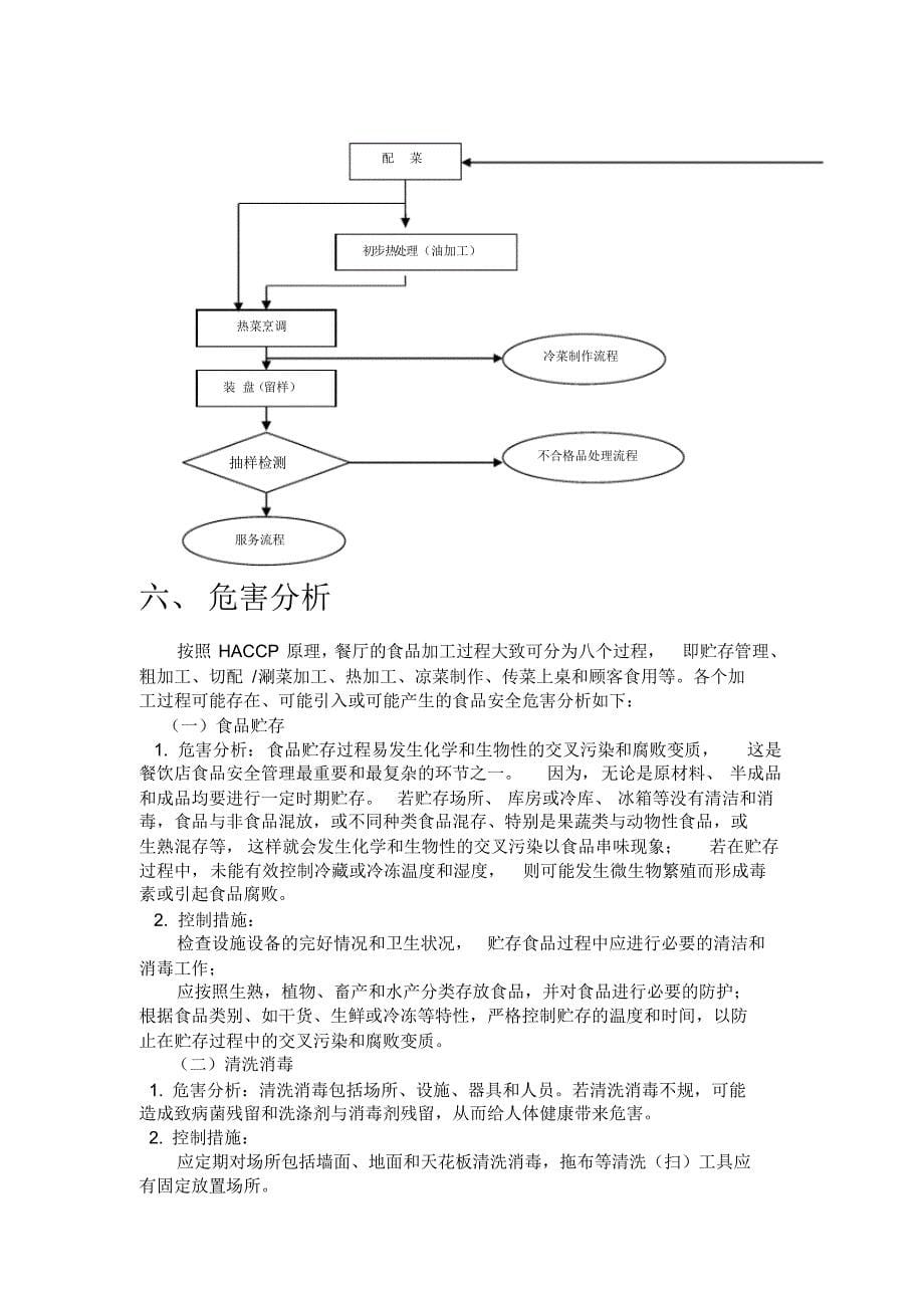 餐厅HACCP计划书_第5页