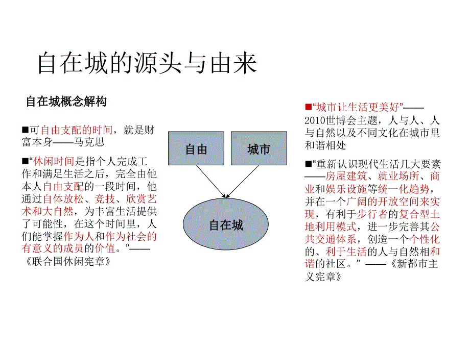 《精编》某房地产项目产品线策划方案_第4页