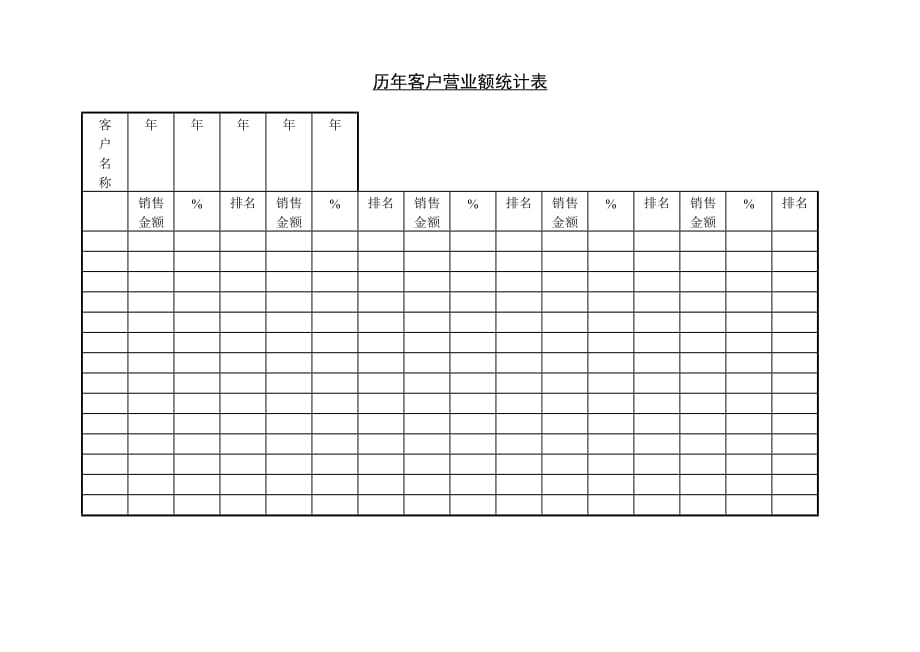 《精编》市场营销常用表格大全21_第1页