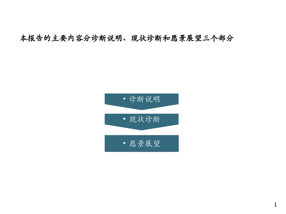 《精编》某物流公司人力资源诊断报告_第2页