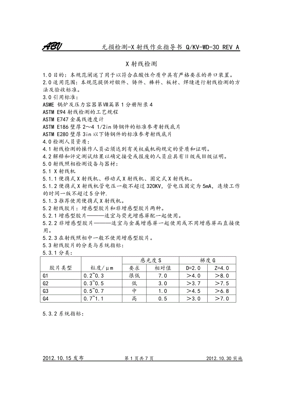 API 6A 无损检测作业指导书.doc_第2页