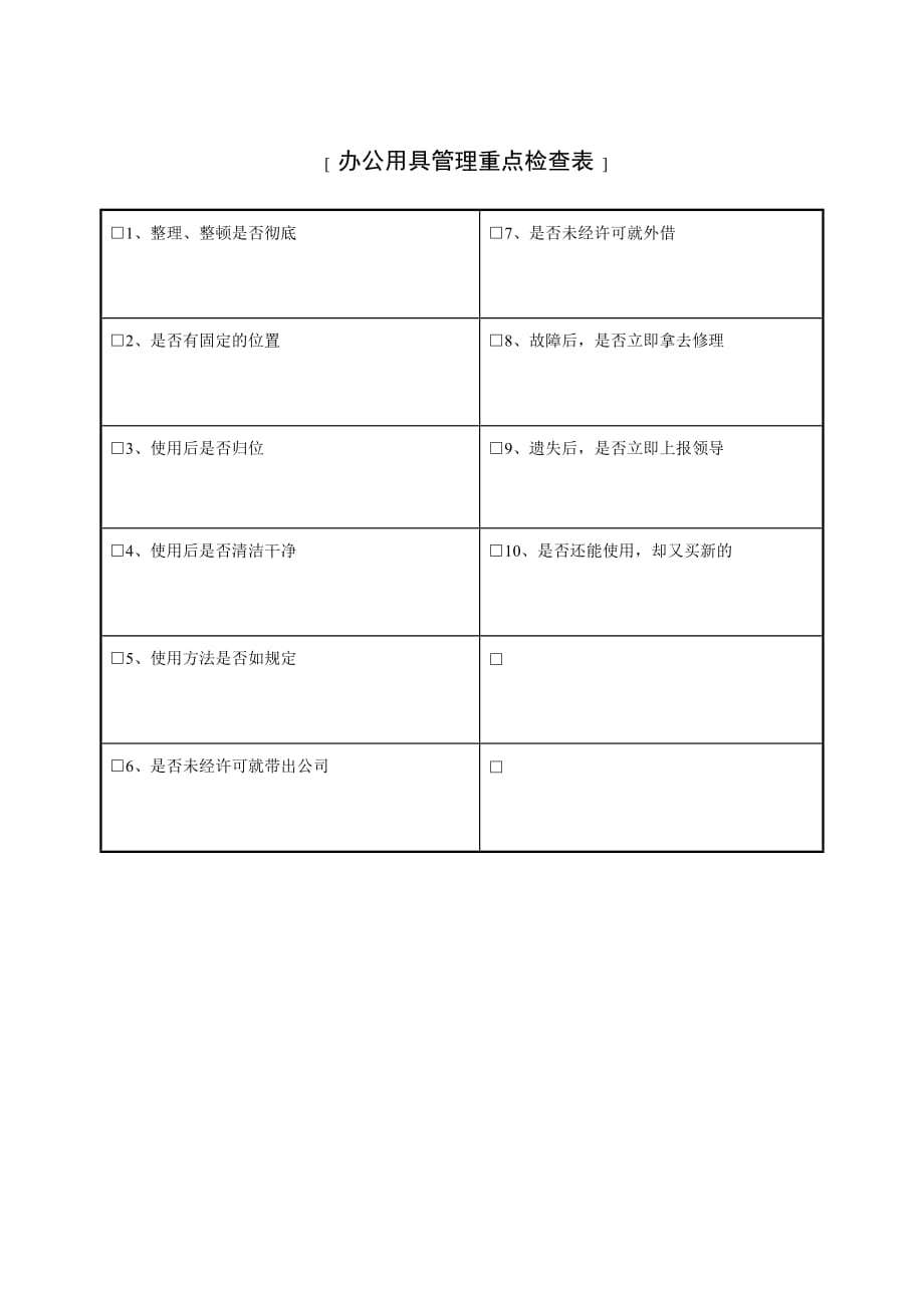 《精编》企业常用管理表格大全310_第1页