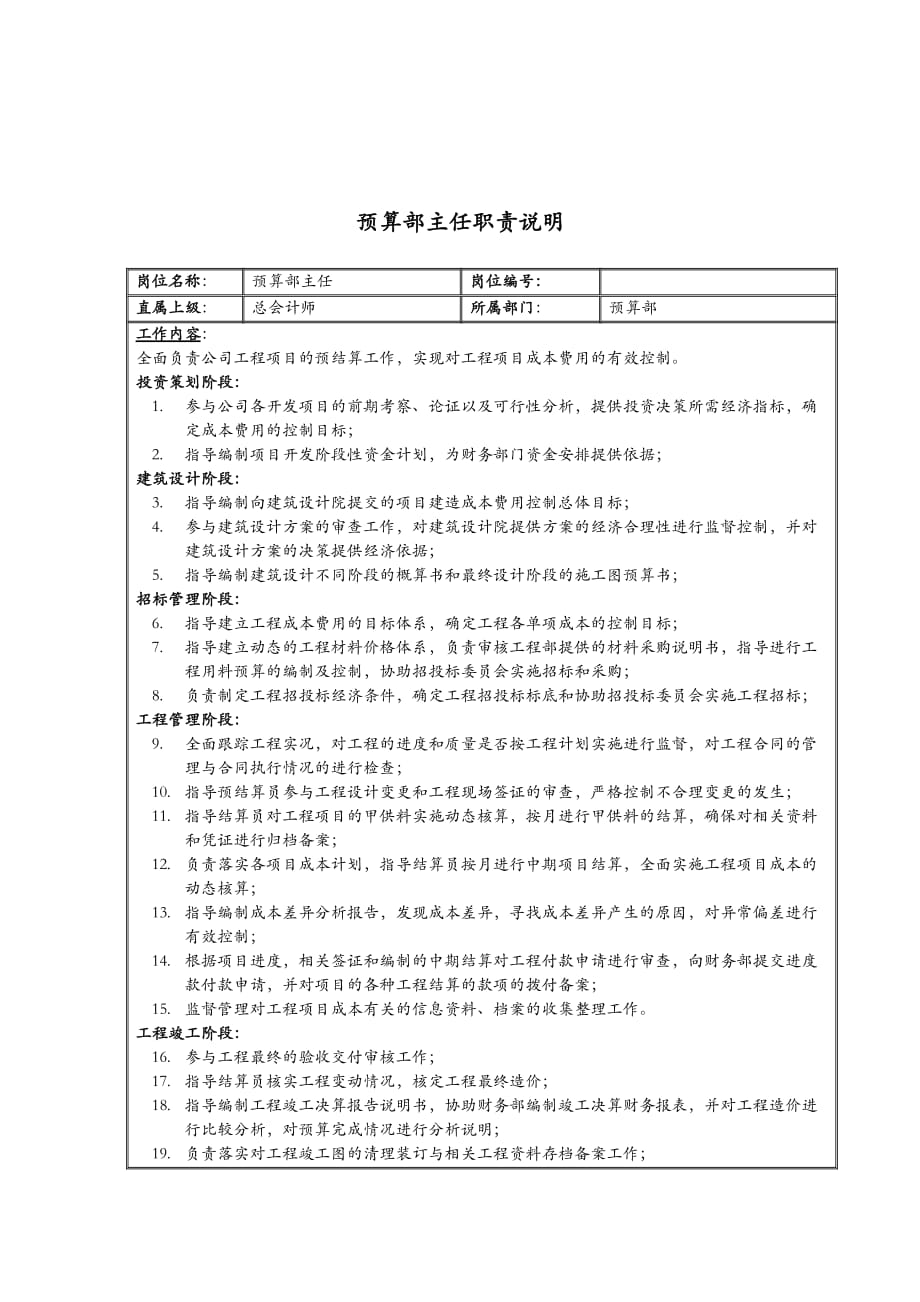 《精编》某公司预算部职责说明书_第1页