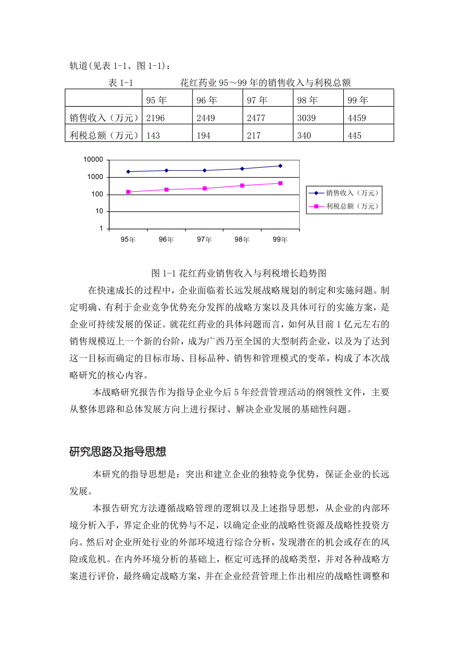 《精编》广西某药业公司市场战略研究分析_第4页