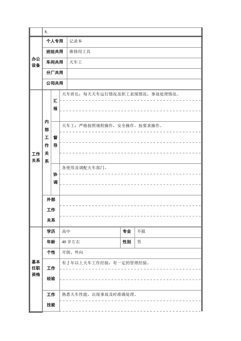 《精编》现场班组长管理72_第2页