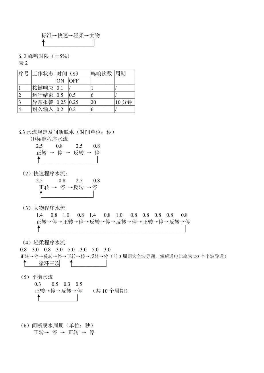 全自动洗衣机技术规格书.doc_第5页