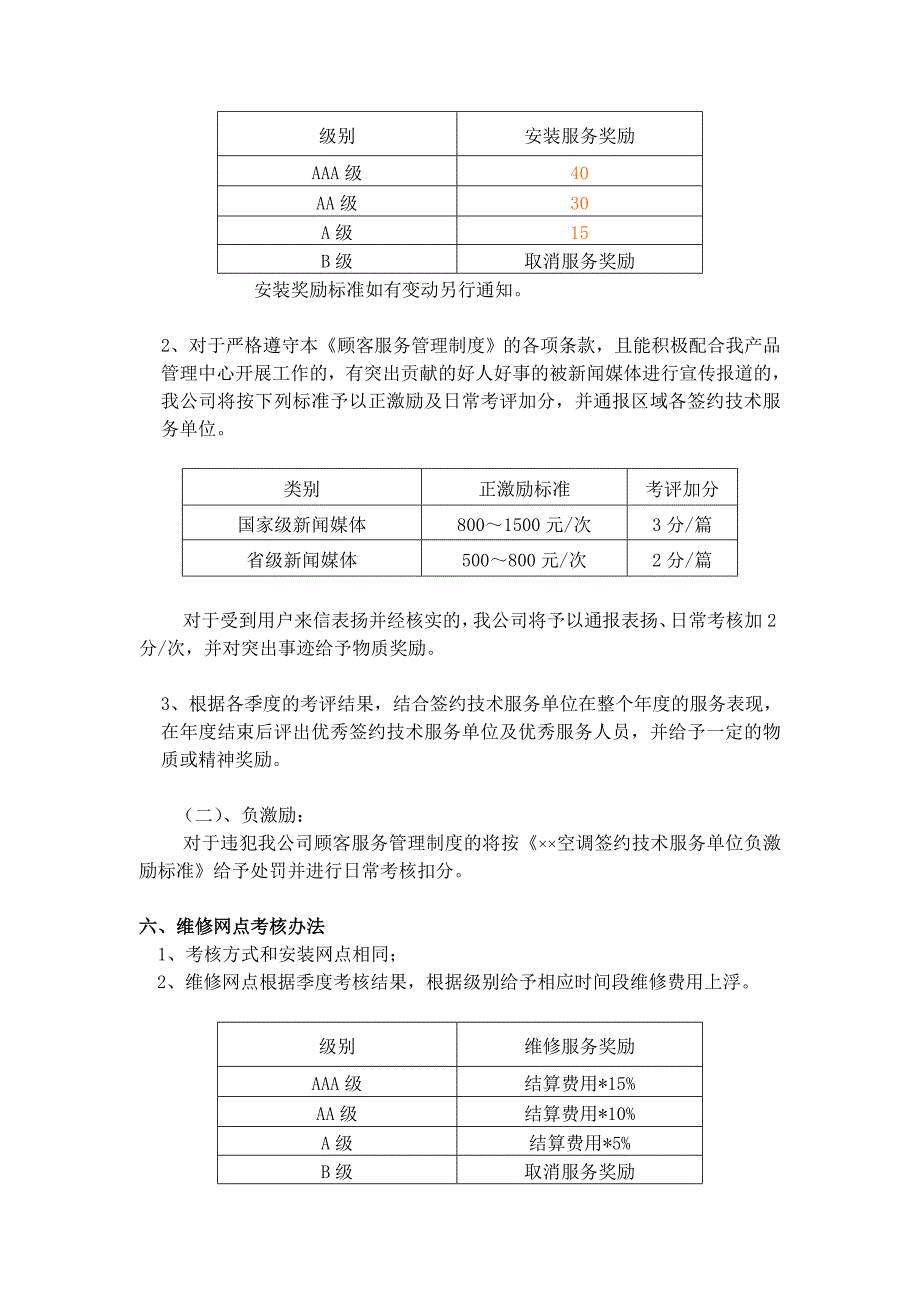 《精编》某年度服务网点考评管理规定_第2页