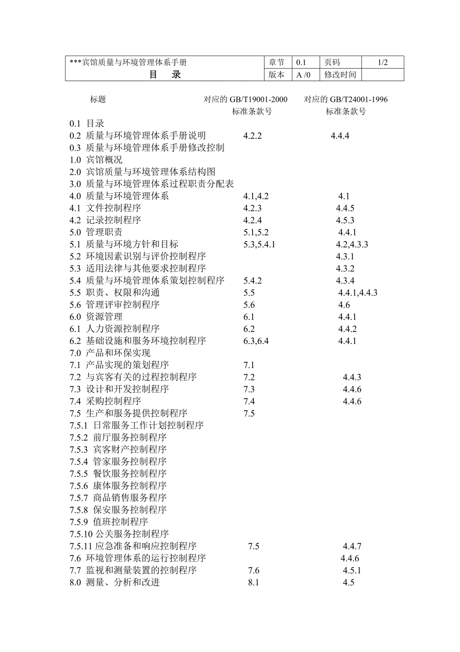 《精编》XX宾馆质量与环境管理体系手册_第1页