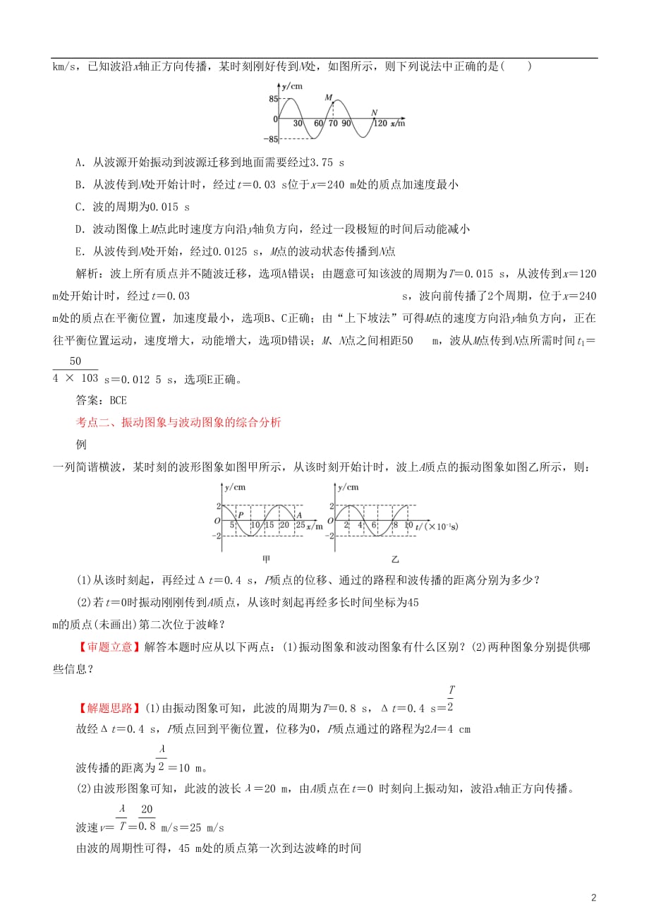 高考物理二轮复习专题11机械振动与机械波光学案（含解析）_第2页