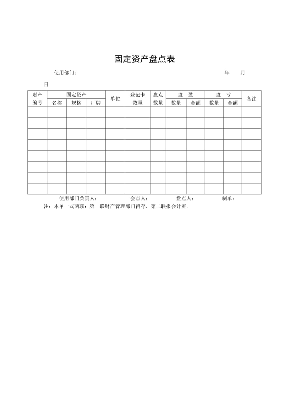 《精编》某公司固定资产盘点表_第1页