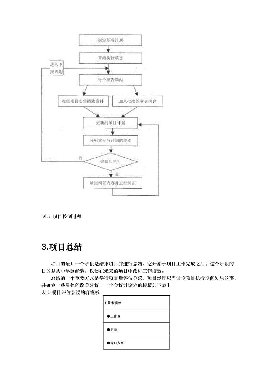 软件项目管理实例分析报告模版_第5页