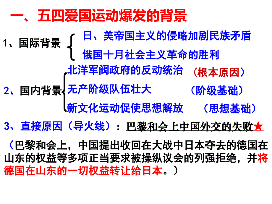 五四运动(上课用)(新教材)_第3页