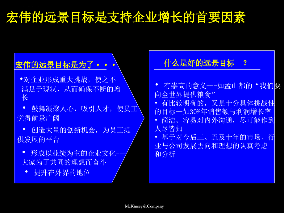 中国联通-麦肯锡-战略设计报告_第4页