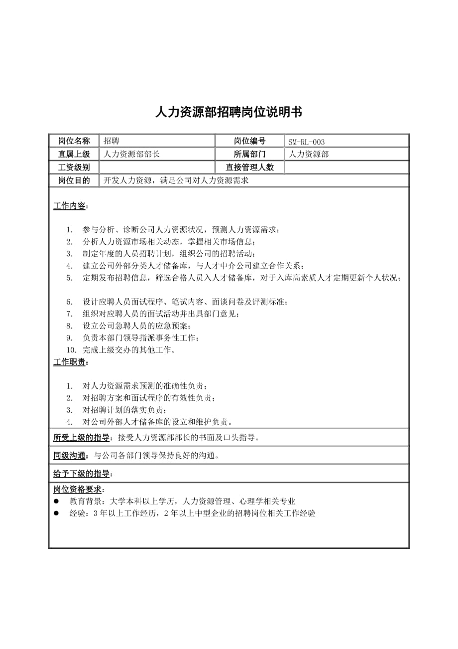 《精编》房地产行业员工岗位说明书1_第1页