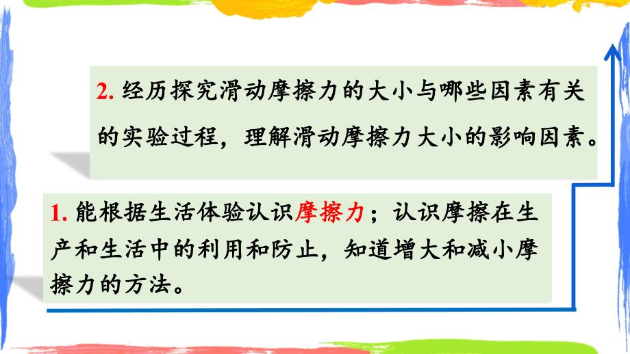 人教版物理八年级下《摩擦力》课件_第3页