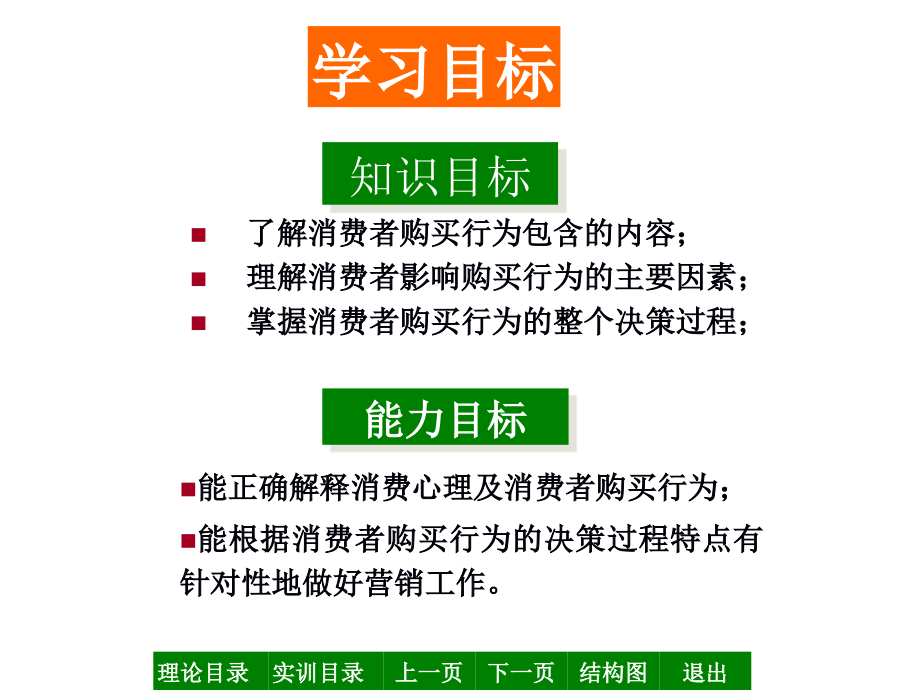 《精编》消费者购买行为的因素与决策过程分析_第4页