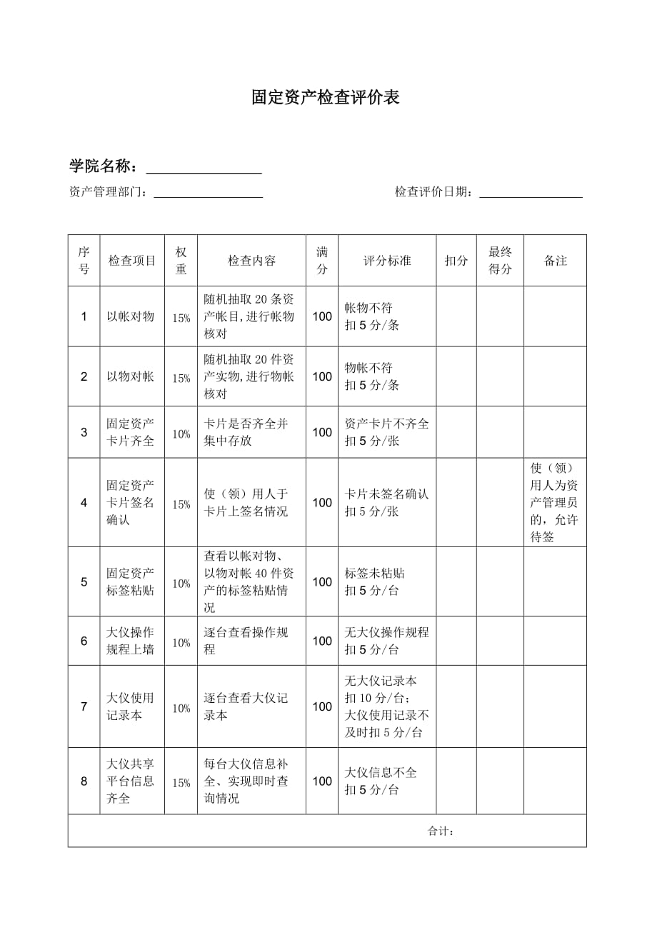 固定资产检查评价表_第1页