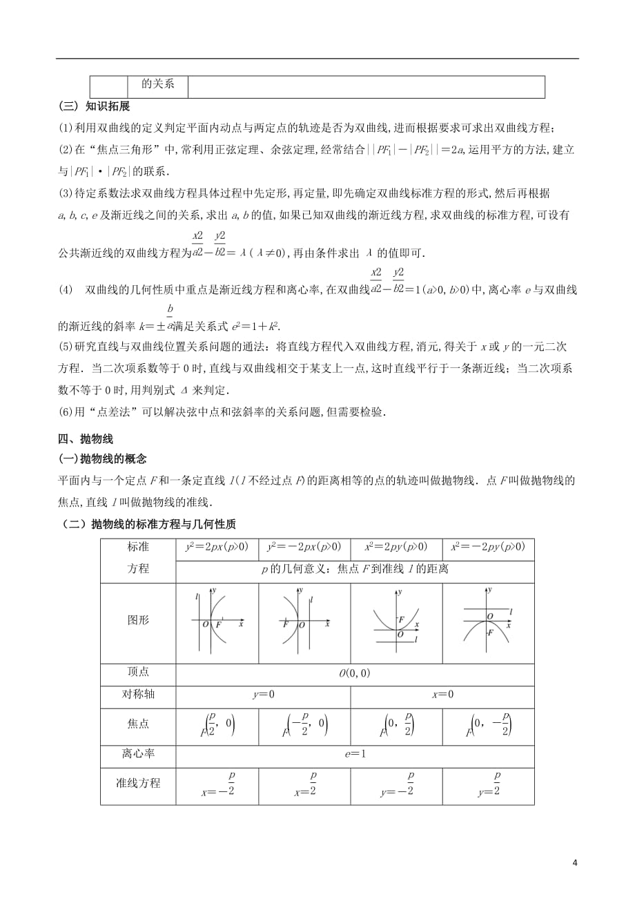 高考数学解答题高分宝典专题05解析几何（考点速记）文_第4页