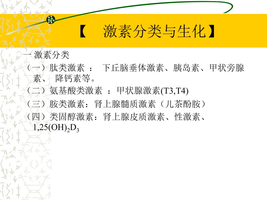 临床医学讲解习题考题内分泌总论_第4页