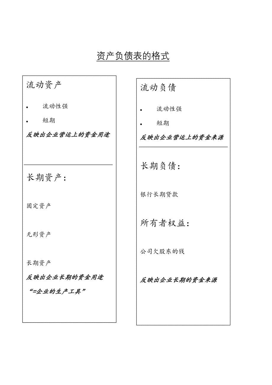 《精编》企业财务营运资本分析_第5页