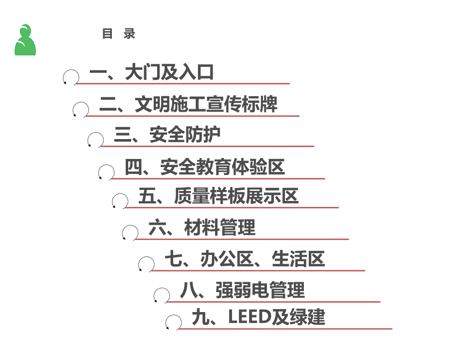 中建三局考察学习_第2页