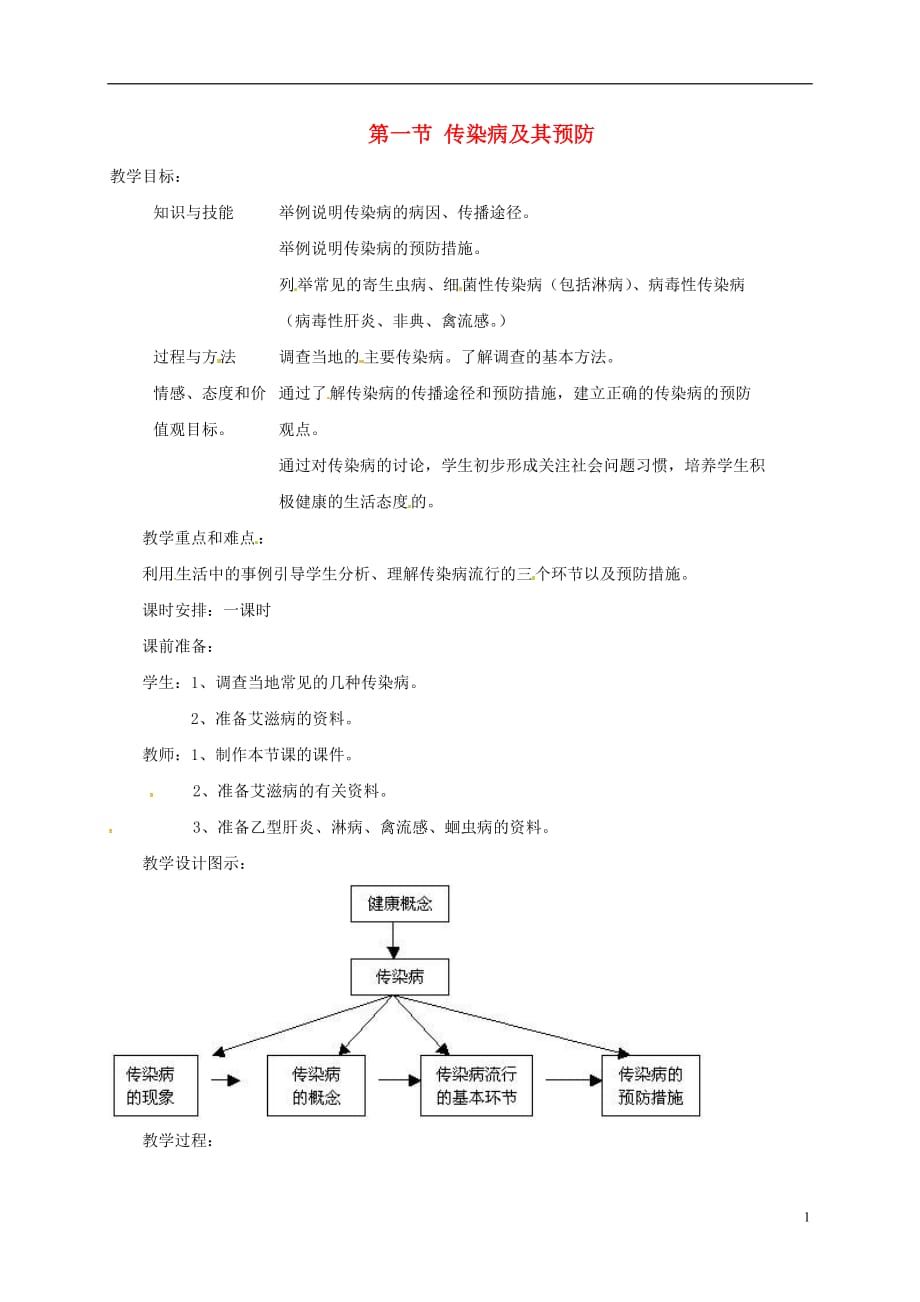 八年级生物下册8.1.1传染病及其预防教案2（新版）新人教版_第1页