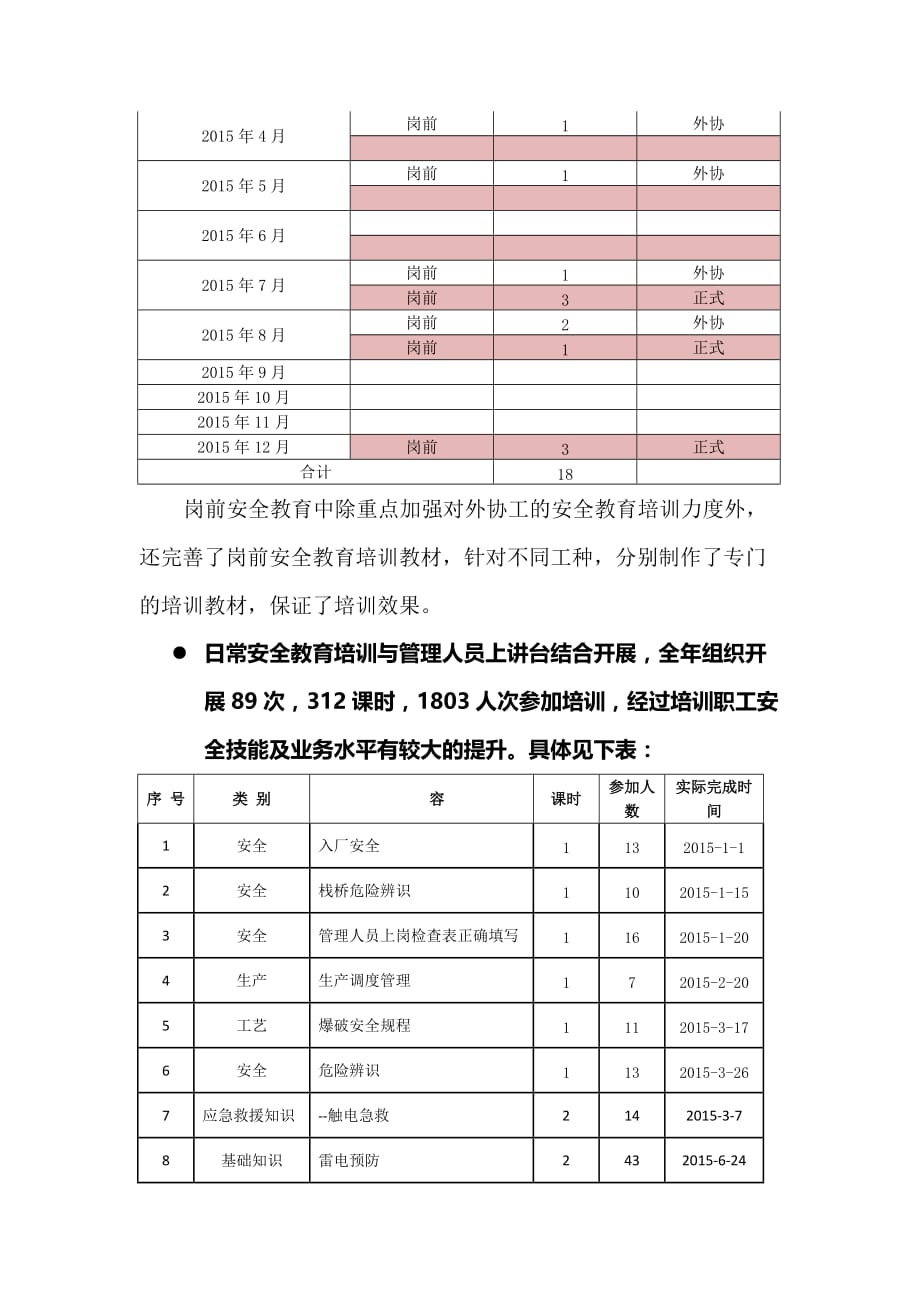 2016年安全教育培训工作计划总结_第3页