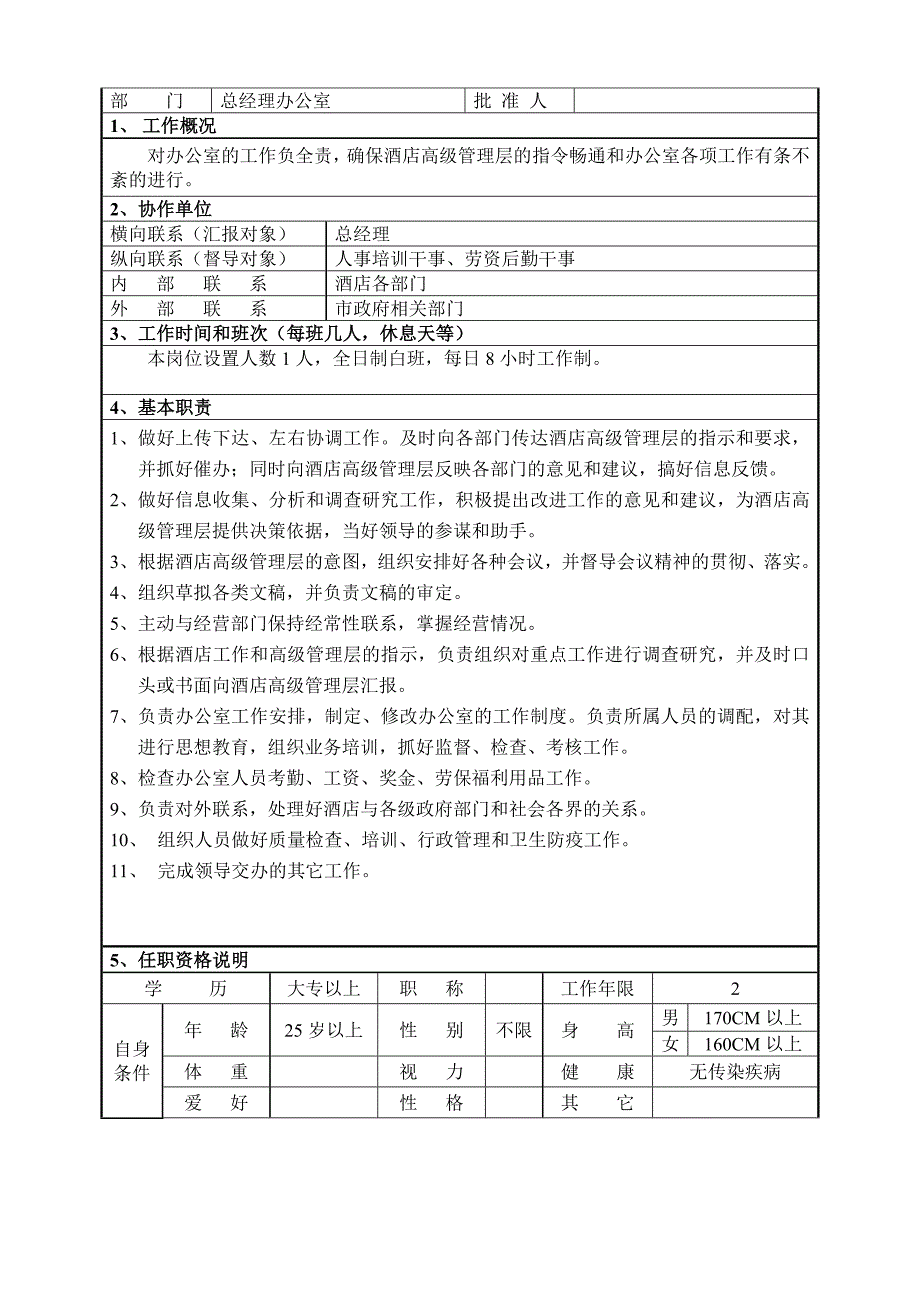 《精编》某商务酒店总经理办公室岗位工作说明书_第4页