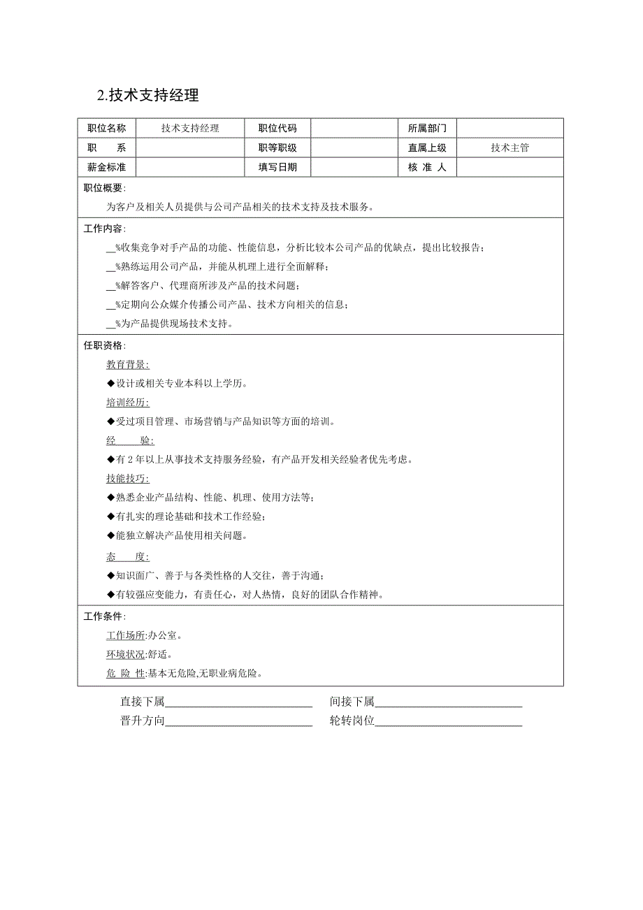 《精编》某公司技术部岗位说明书汇总大全78_第3页