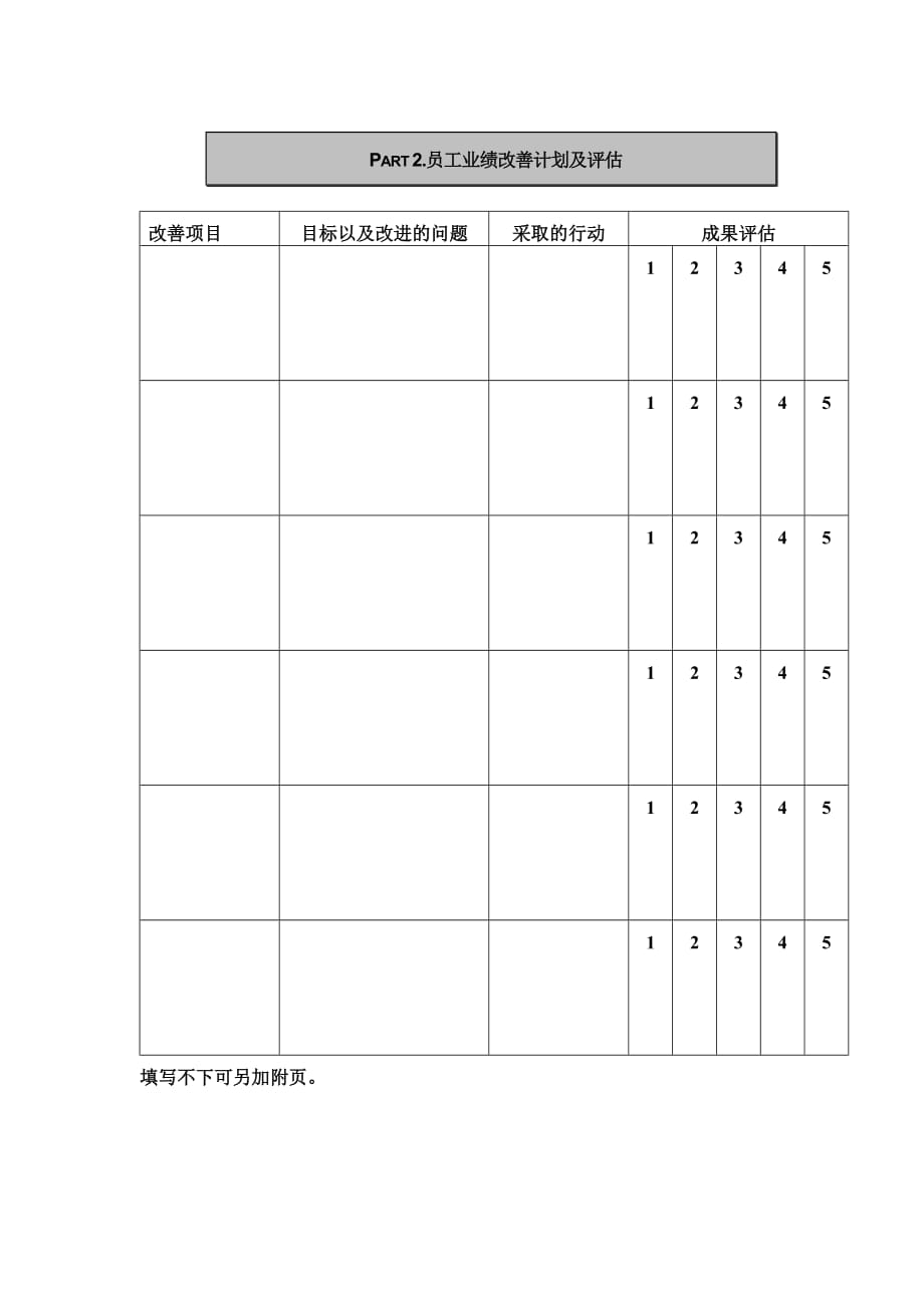 《精编》企业员工考核管理培训篇13_第1页