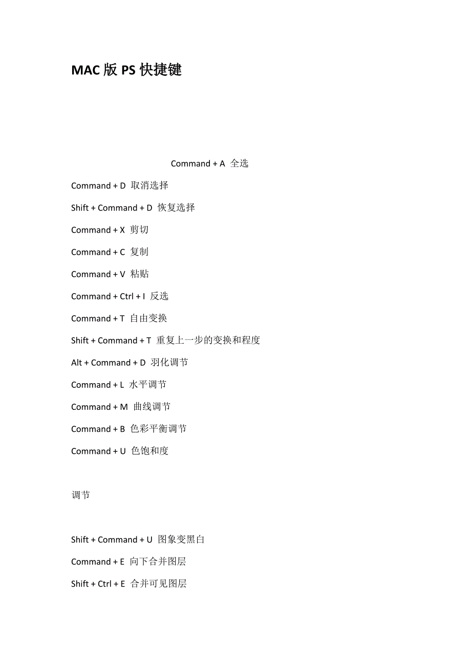 MAC版PS快捷键.doc_第1页