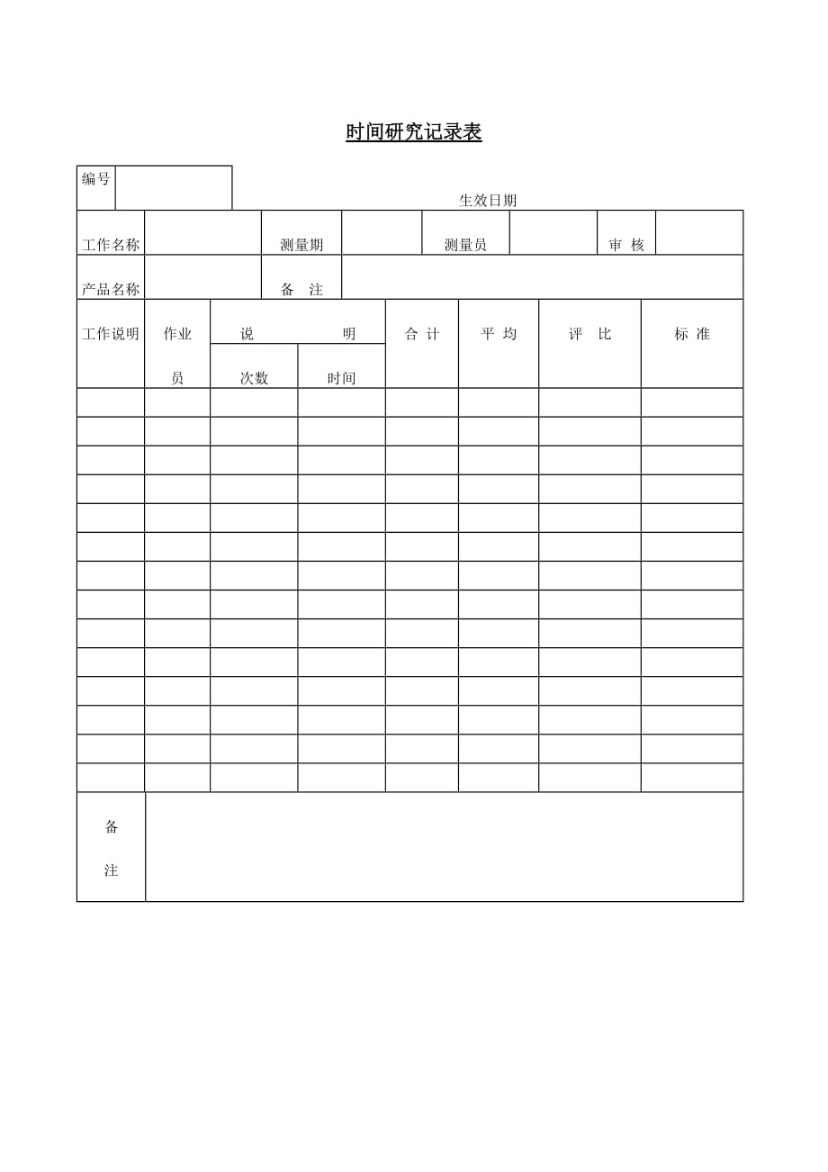 《精编》标准作业时间与工作分析表汇总36_第1页