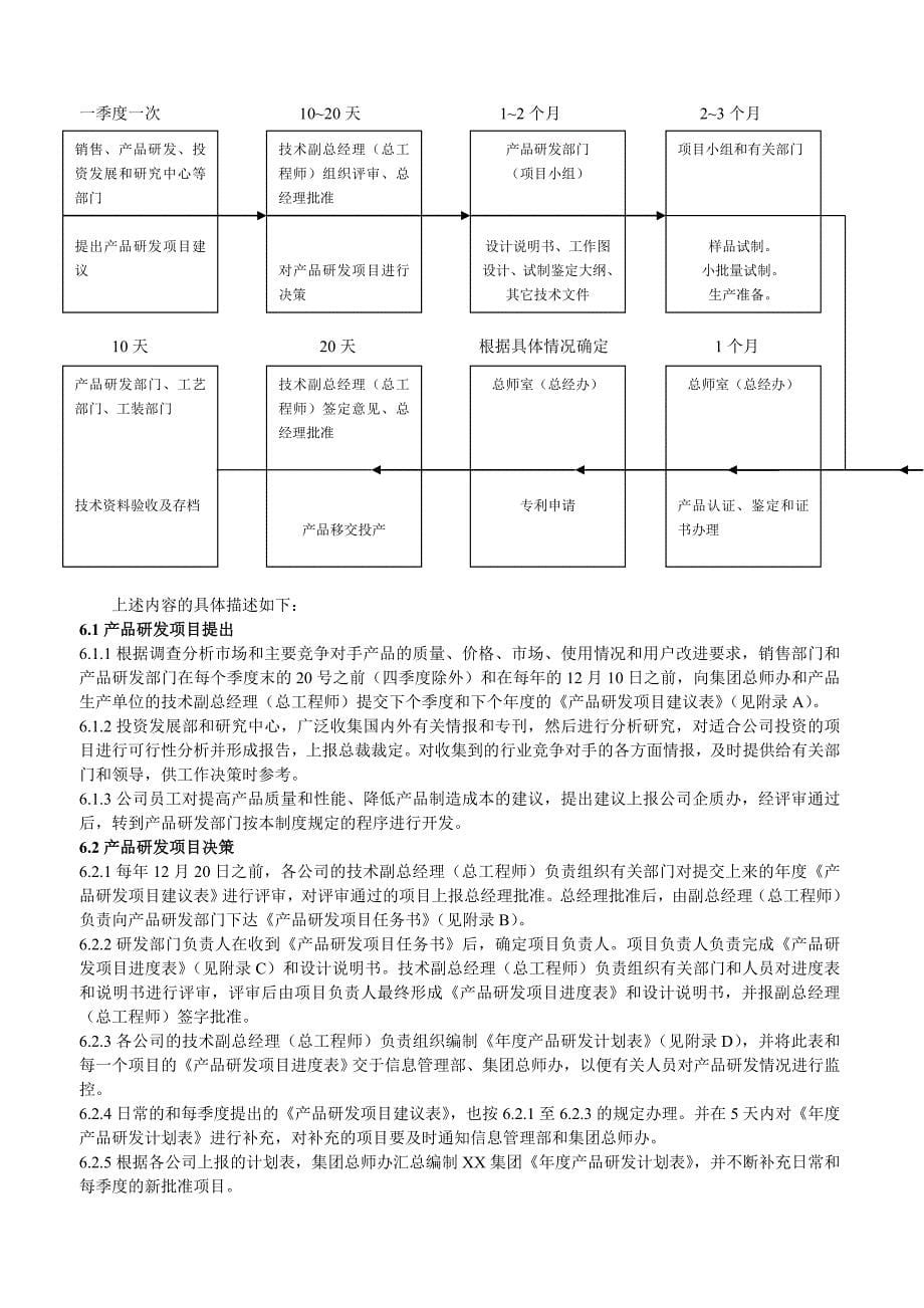 《精编》某集团产品研发管理制度手册_第5页