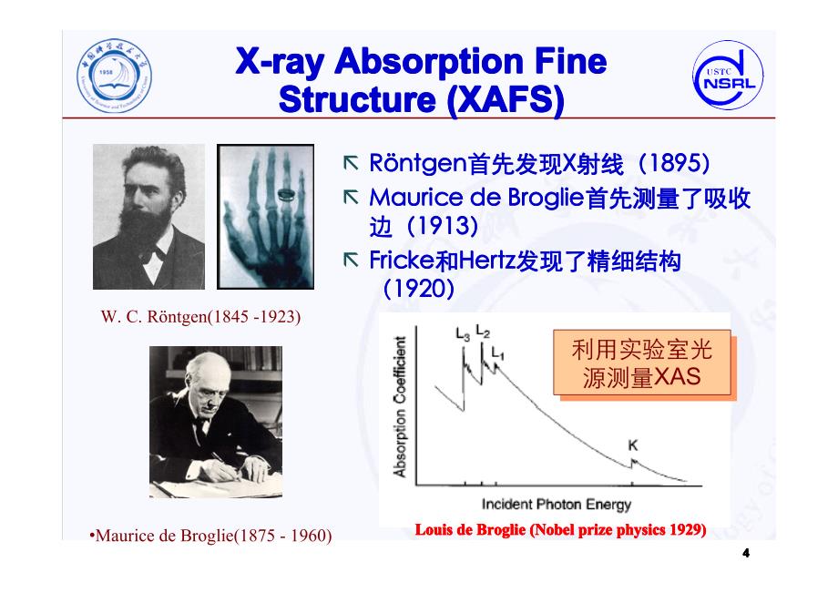 X射线近边吸收精细结构谱学原理及应用.pdf_第4页