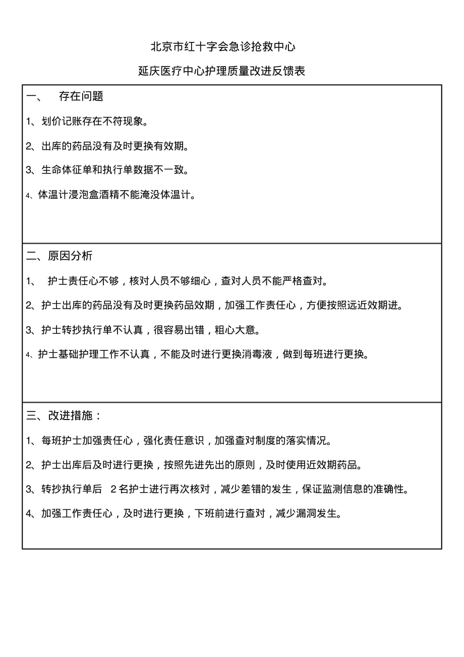 2015年1月延庆护理质量改进反馈表 .pdf_第1页