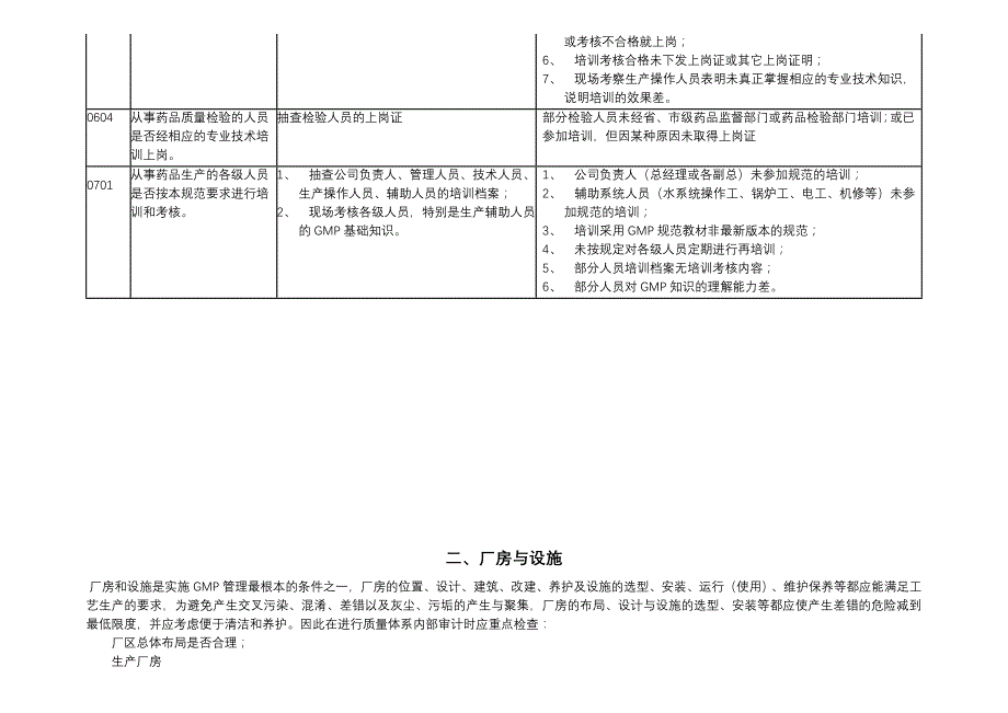 《精编》工程质量验收表格汇总_第3页