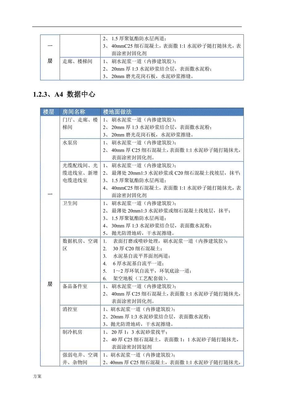 楼地面工程施工的解决方案.docx_第5页