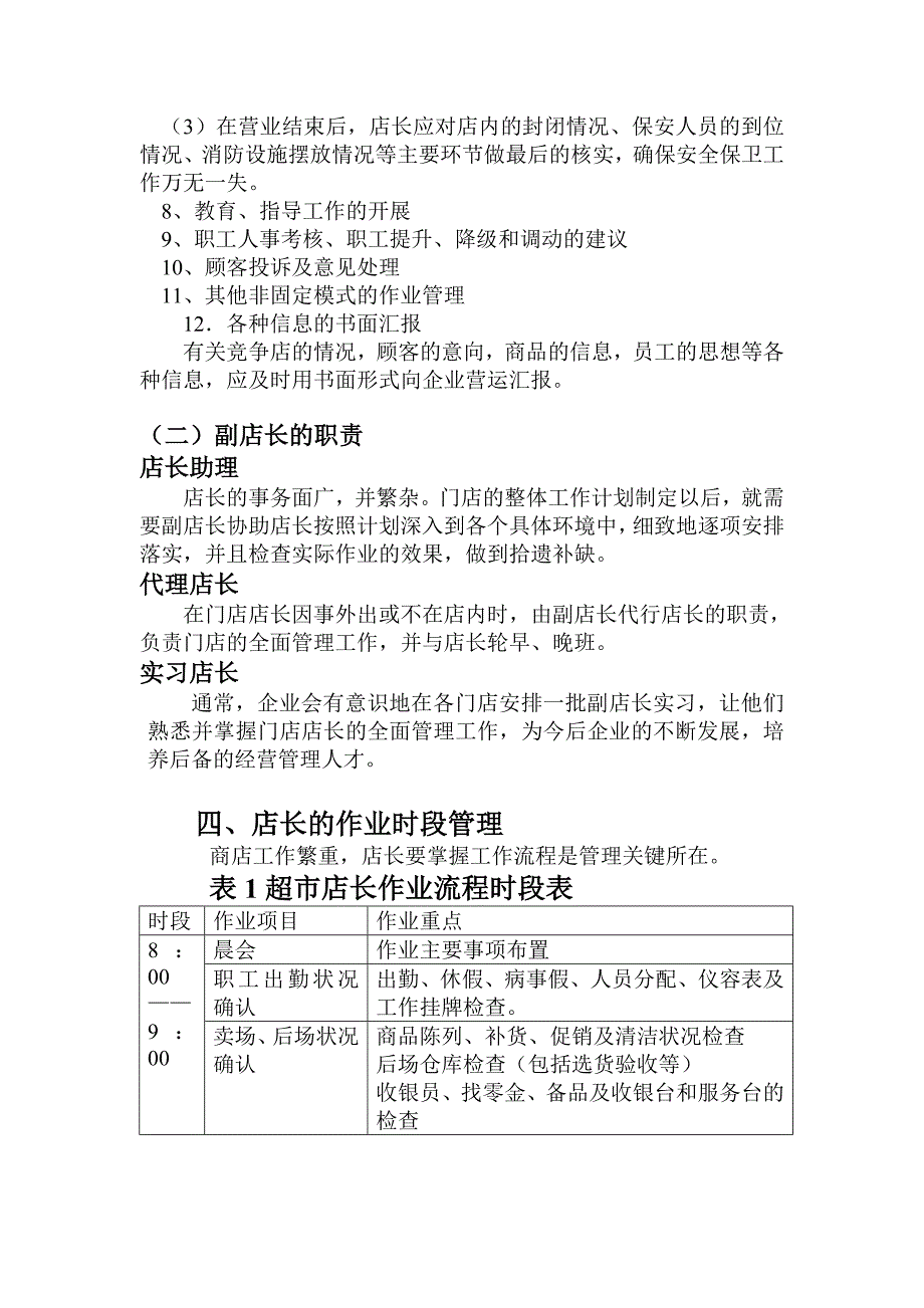 《精编》某服装店长、副店长的职责_第2页