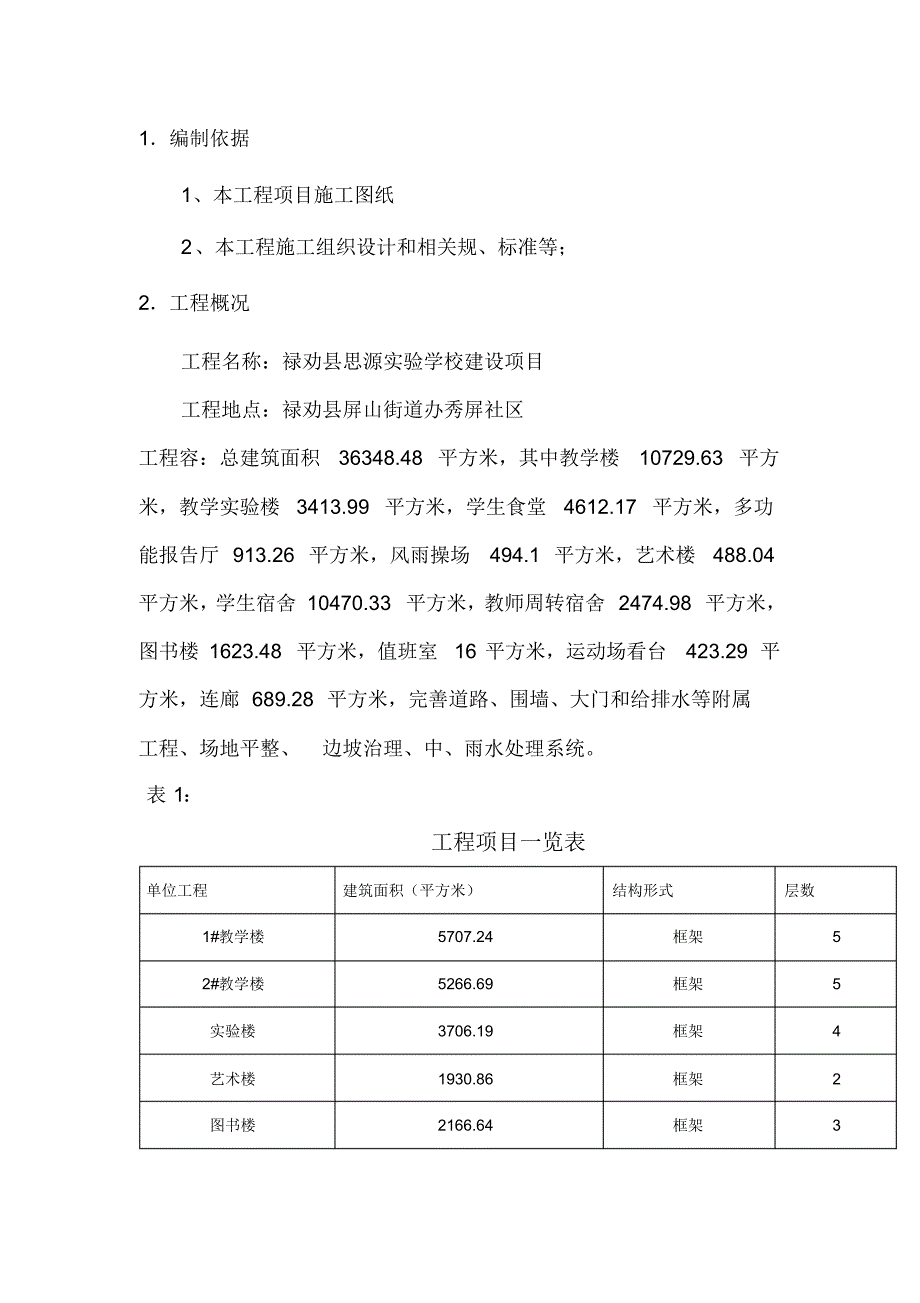 雨季施工专项方案_第3页