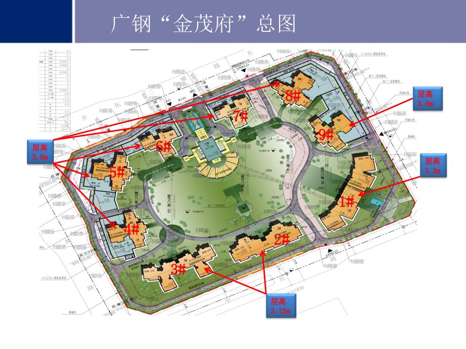 广钢“金茂府”科技简介-广州-房地产_第2页