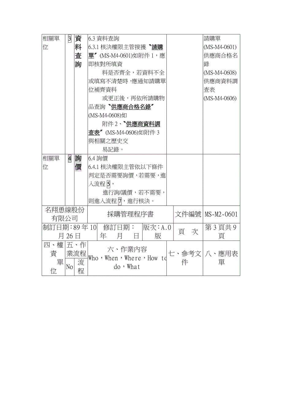 《精编》某恿线股份有限公司品质管理表格28_第3页