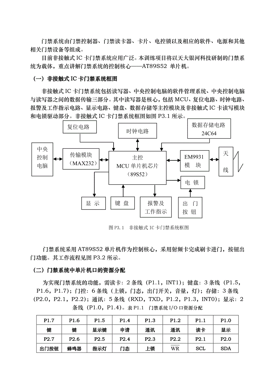 项目训练三门禁系统方案_第2页