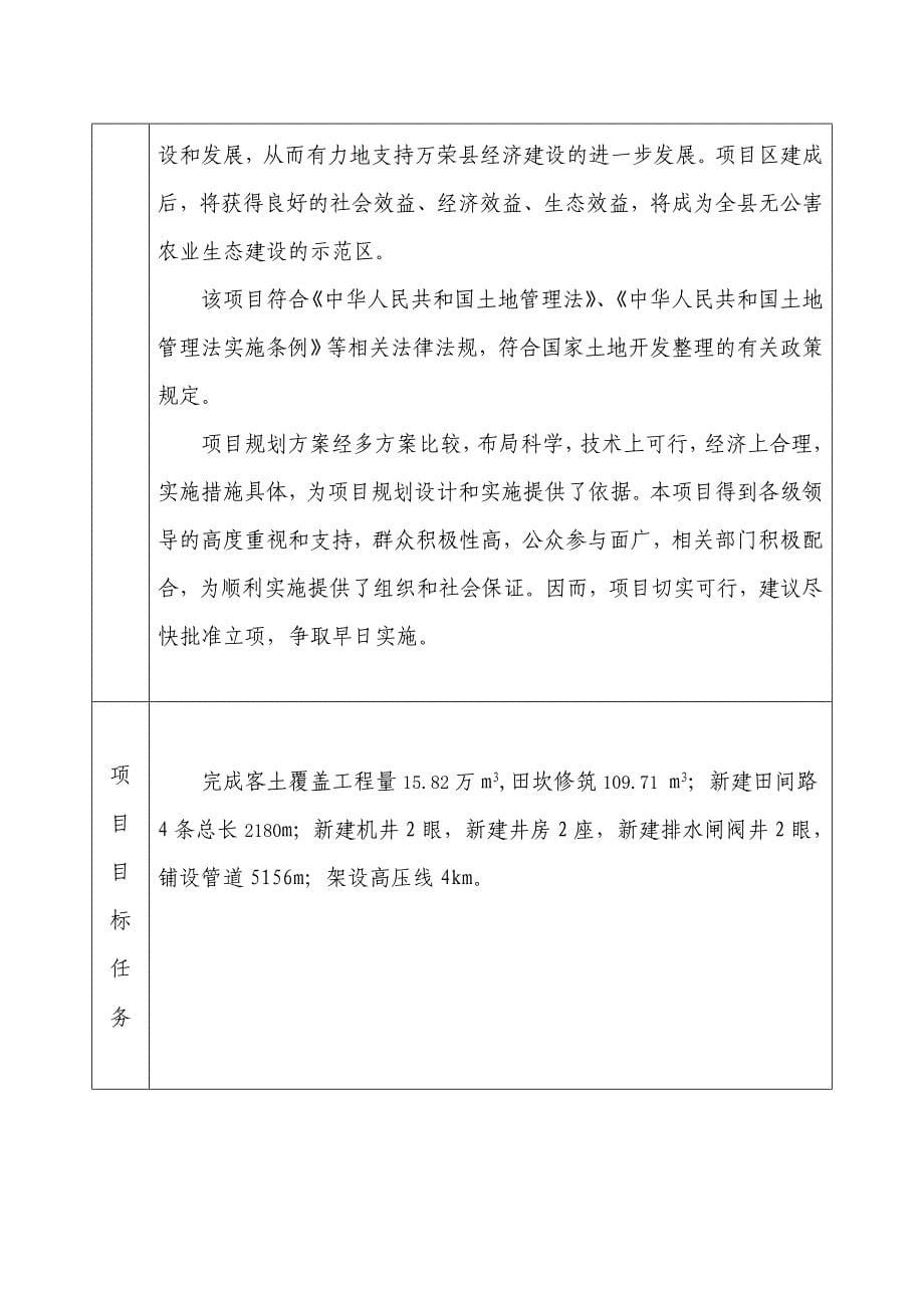 万荣县裴庄乡土地开发整理项目可行性研究报告.doc_第5页