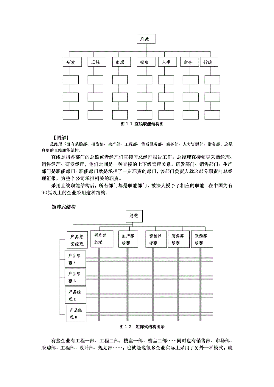 组织结构的重要性_第3页