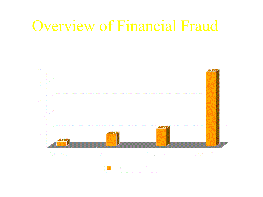 《精编》上市公司财务报表案例9_第3页