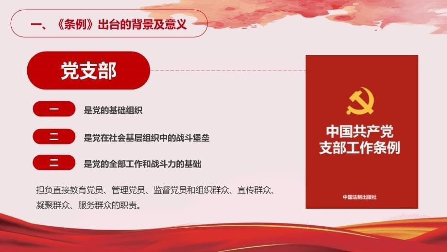 学习解读中国共产党党支部工作条例通用动态PPT课件模板_第5页