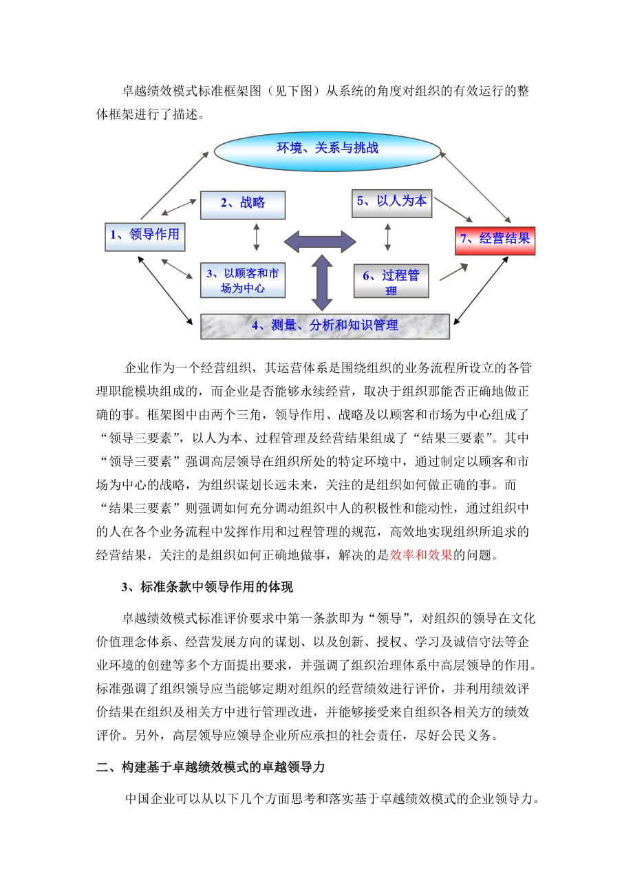 《精编》基于卓越绩效模式的卓越领导力_第2页