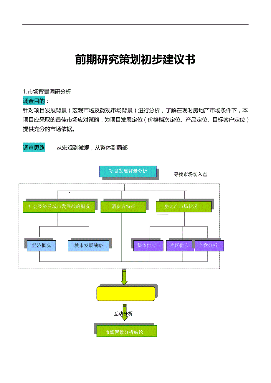 2020成都市龙泉驿区前期研究策划初步建议书_第2页