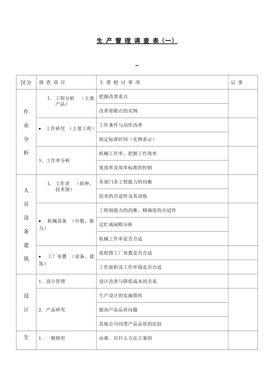 《精编》财务管理调查问卷及表格4_第1页